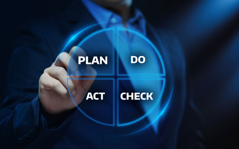 P.D.C.A Cycle